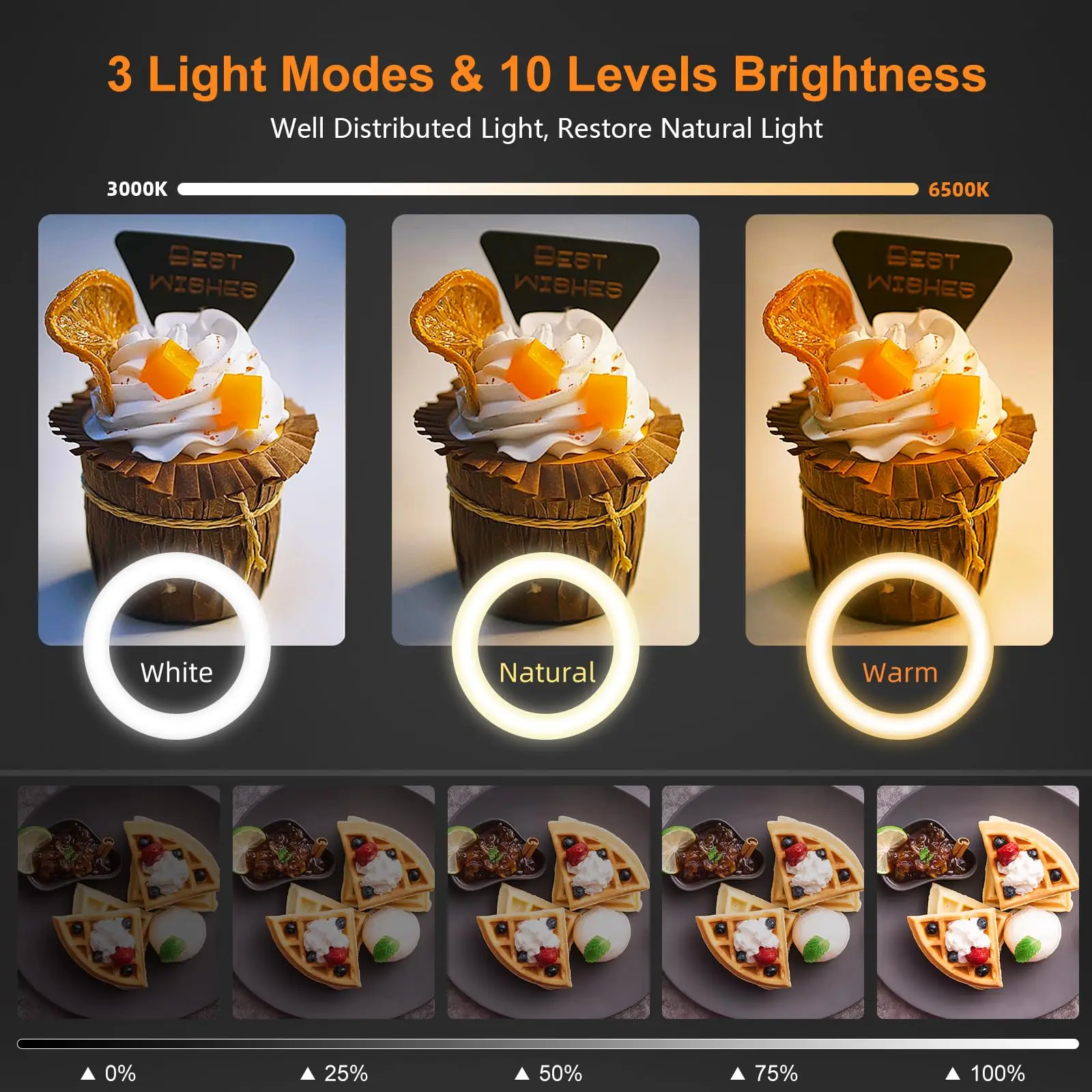 Belo tripé aéreo com anel de l - Led Ring Light avaliação e preço